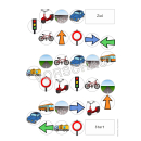 DaF/DaZ: Verkehr / Wegbeschreibung