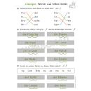 Silben schwingen & Silbenkönige (Übungsheft, Rechtschreibung)